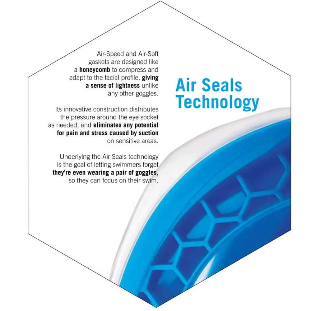 Arena Airspeed Mirror Goggle Gold/Copper/White - Image 2