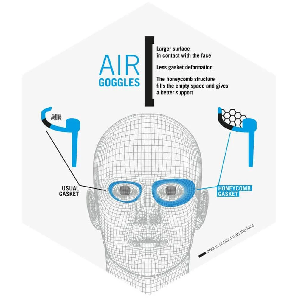 Arena Airspeed Mirror Goggle Gold/Copper/Black - Image 4